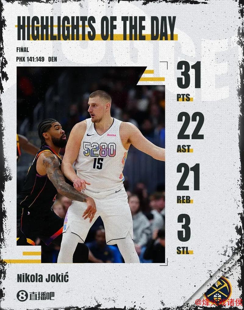 约基奇三双助掘金四连胜熄灭热火 河村三分助力灰熊击败奇才
