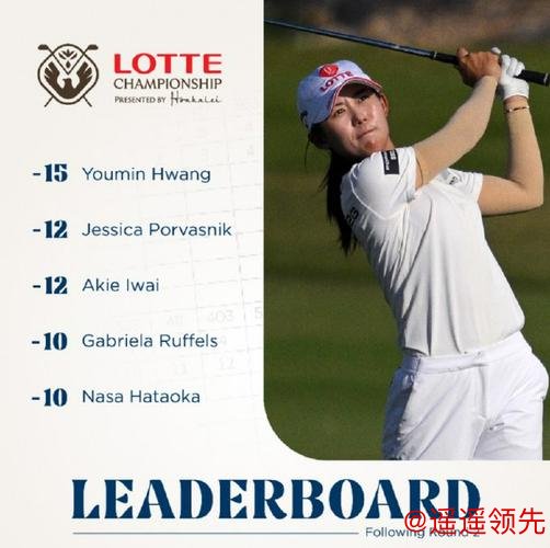 乐天锦标赛黄裕敏爆冷领先 刘瑞欣T30张雅惠T52