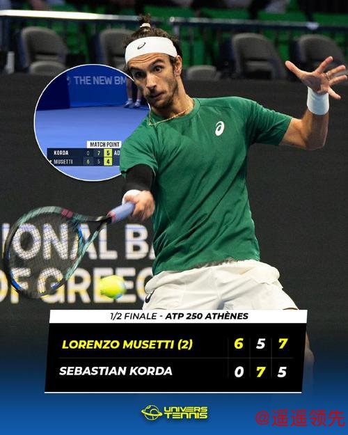 温网德约科维奇收退赛大礼 穆塞蒂首进大满贯4强